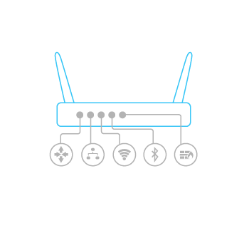 A custom image of a cisco meraki router